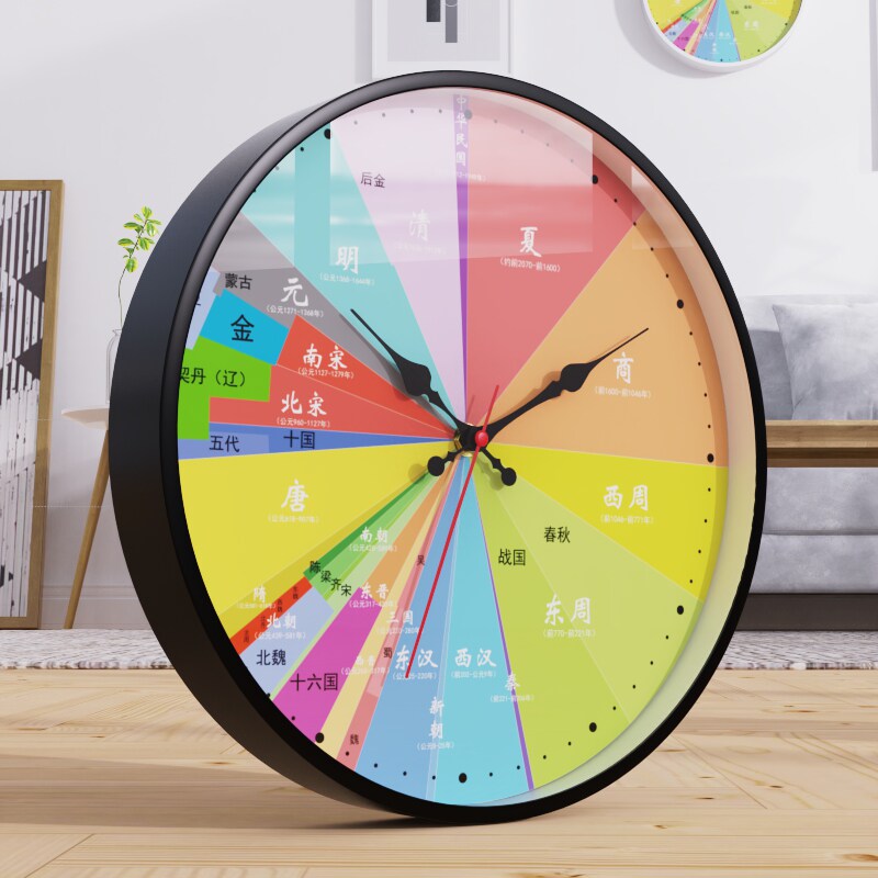历史朝代年表挂钟学生卧室静音古代史学习时钟教室历史时间轴挂表