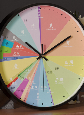 朝代年表创意学生静音挂钟教室