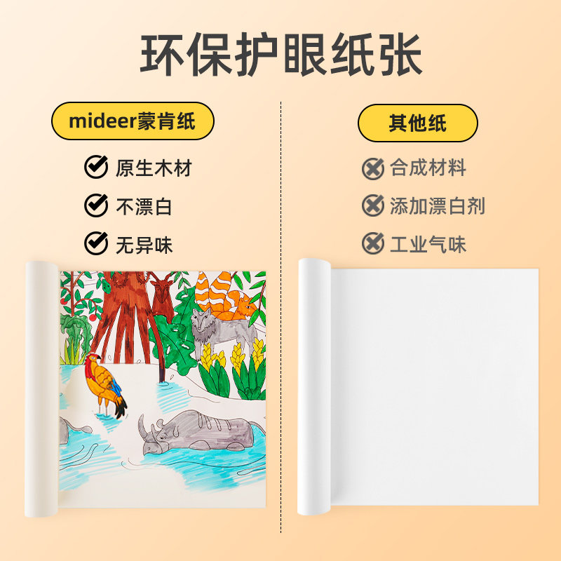 midee弥鹿长卷绘画纸儿童涂鸦画纸整卷大张蒙肯纸超大超长画画卷