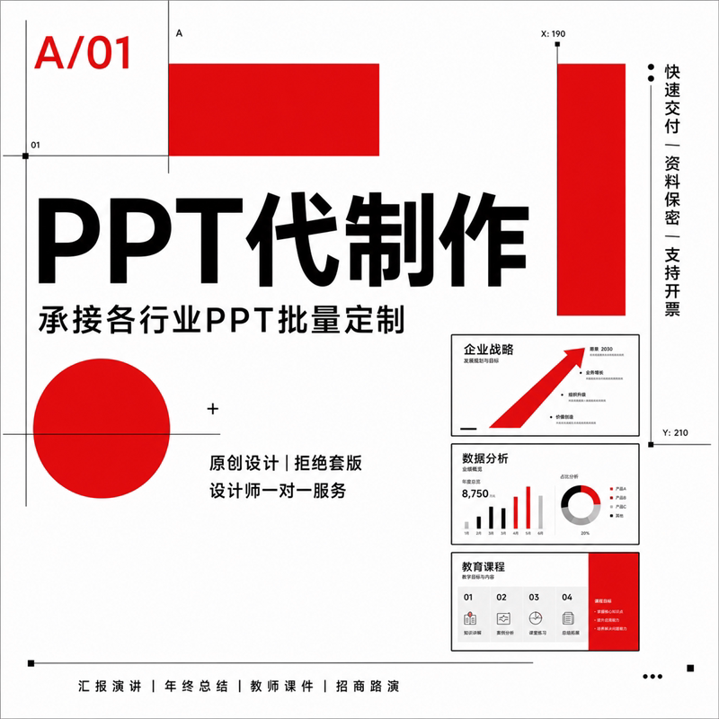 可加急！PPT代制作原创设计商务简约各行业批量定制设计图片