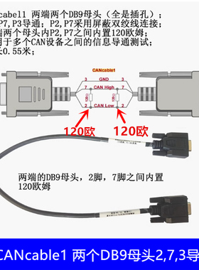 CANcable1 两个DB9母头2,7,3导通，两端分别在P2,P7之间内置120R