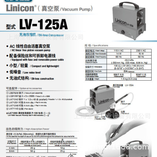NITTOKOH日本日东LV-125