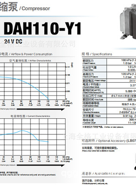 NITTO KOHKI日东工器空气压缩真空泵 DVH130-X1 Y1 DVH145-X1 Y1