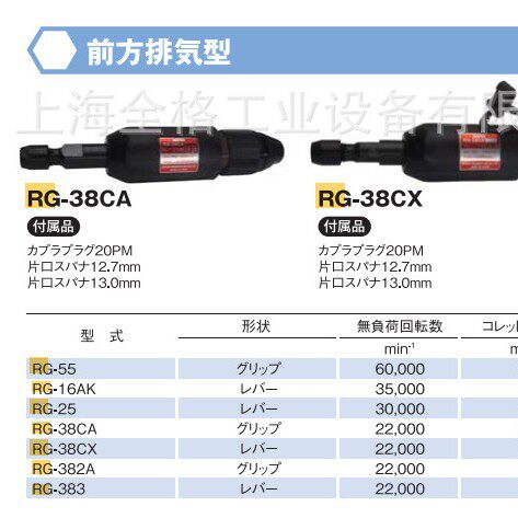NPK气动研磨机RG-38CA日
