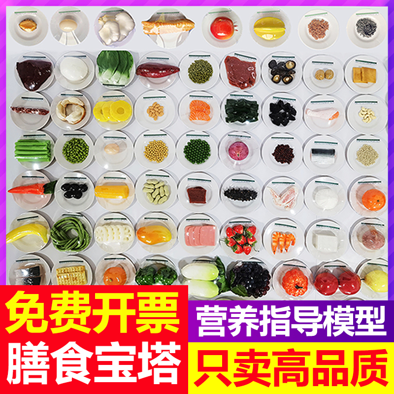 新版食物模型交换份平衡膳食宝塔
