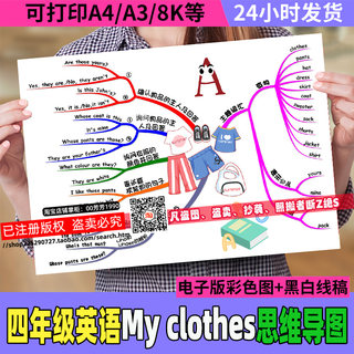 下册第五单元My clothes思维导图手绘线稿模板人教PEP英语四年级