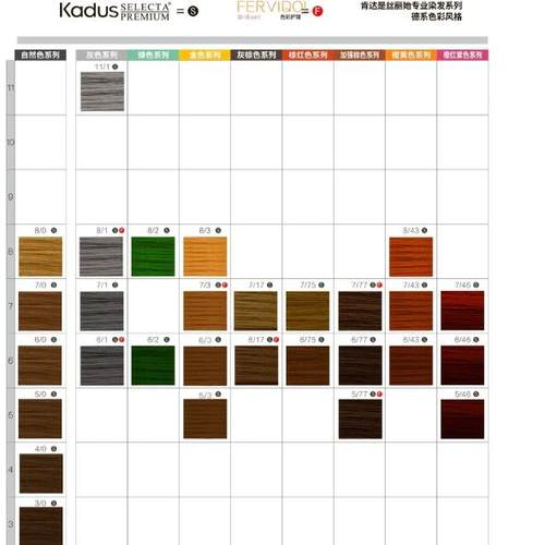 现货批发 正品KADUS德国肯达是妆典染发膏染膏染发剂盖白发