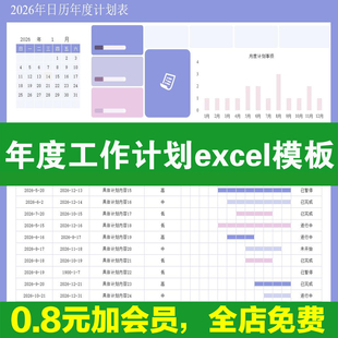 2026年度工作总结汇报计划管理表excel模板培训销售模板统计汇总