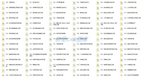 房建工程施工全套方案进度计划样板项目专项方案计算书预算模板集
