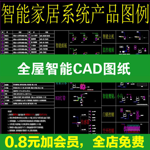全屋智能 家居方案设计图纸布线图家装改造装修前装模板CAD施工图