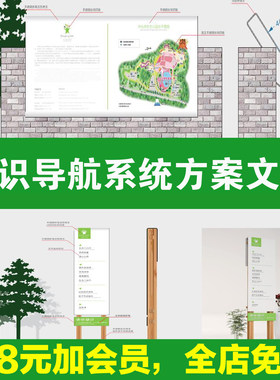 公园商业街公共空间园区标识牌导视系统概念PPT设计PDF方案文本