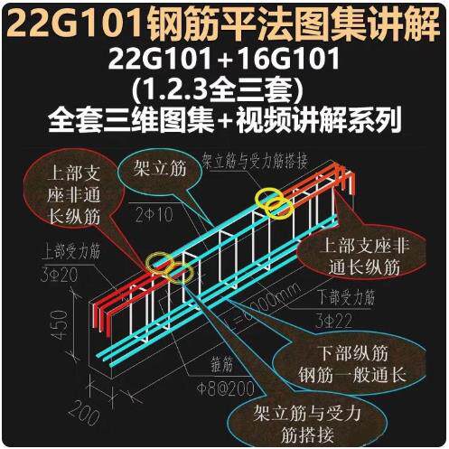 22G101平法解析与手算实操土建钢筋识图视频教程课程