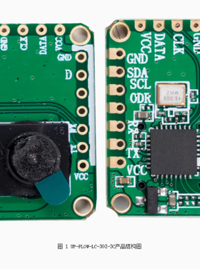 优象光流模块无人机测距激光测距模块无人机避障openmv4 H7 Plus