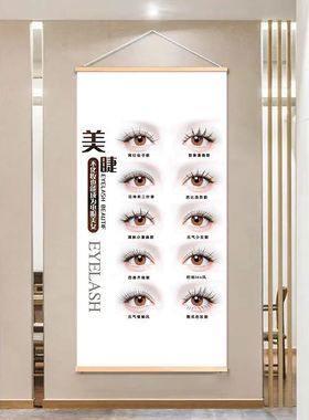 眉眼唇挂画高级感半永久纹绣海报壁画轻医美美容院房间装饰画挂轴