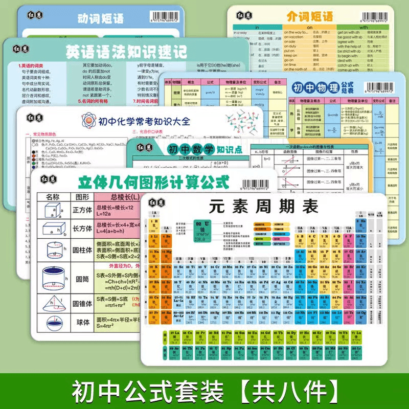 【老师推荐】全套初中化学元素周期表卡片物理化学公式常考知识wq