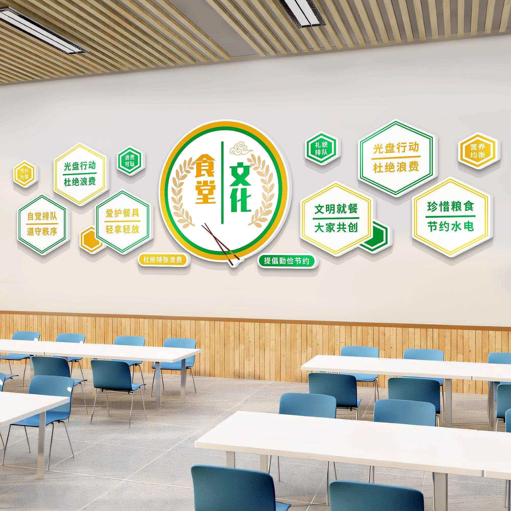 食堂文化墙贴光盘行动节约粮食宣传标语学校职工餐厅墙面装饰挂画