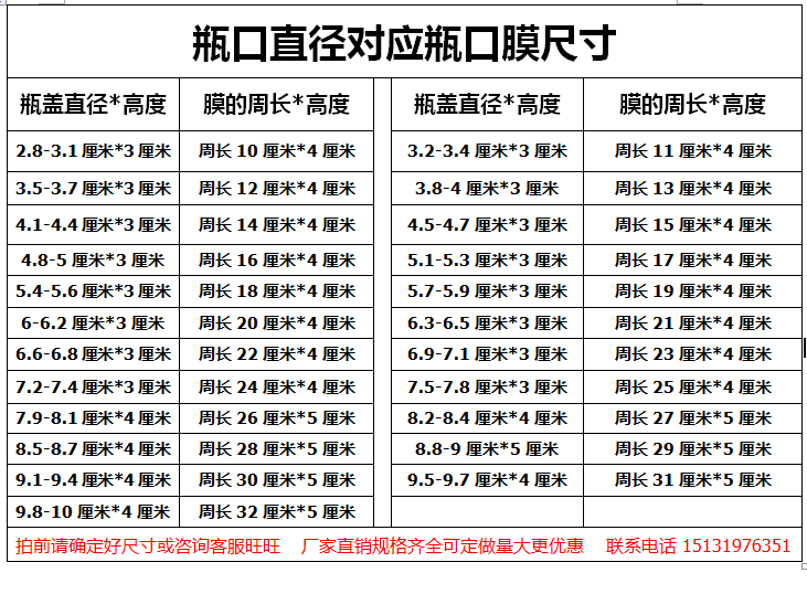 瓶口热缩膜一次性封口膜玻璃瓶口收缩膜塑料瓶盖塑封膜瓶口防漏膜