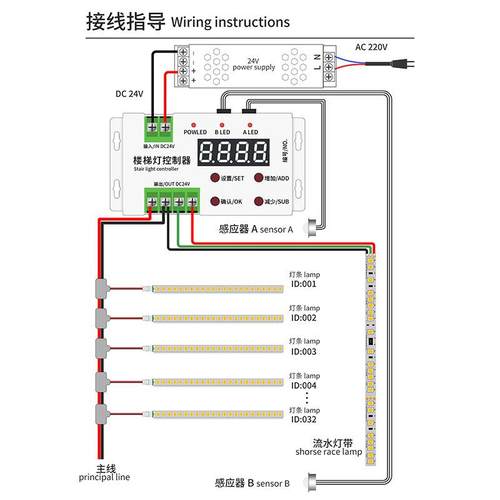 网红免布线楼梯感应灯踏步灯带一步一亮追光智能嵌入式led台阶灯