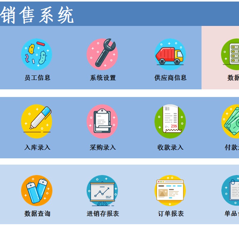 采购销售系统 一体化管理软件 进销存 销售订单系统 采购开单