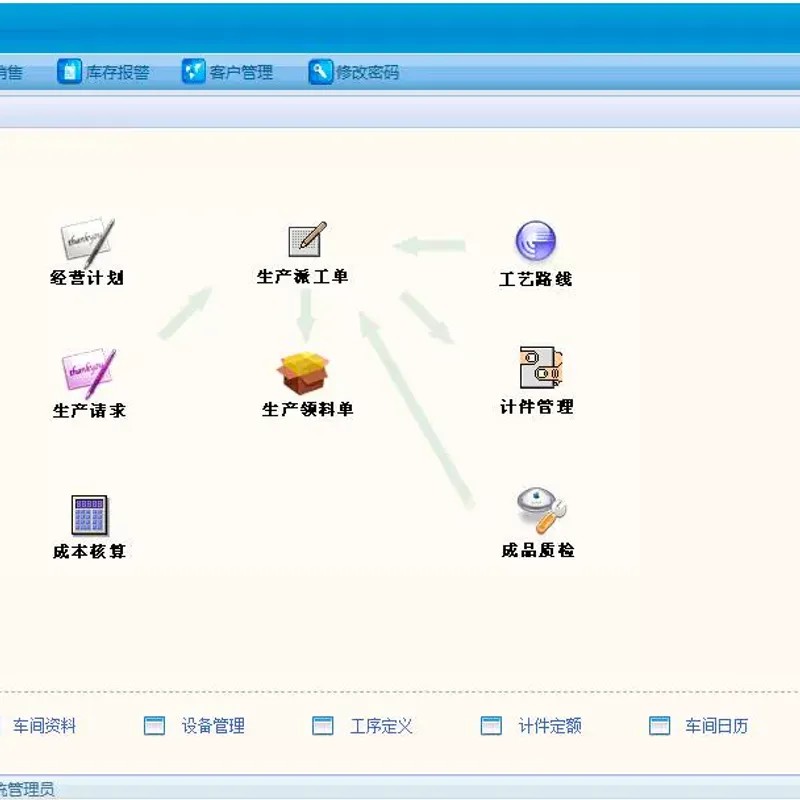 工控企业管理系统 工控行业ERP 生产物料 销售仓库财务 进销存