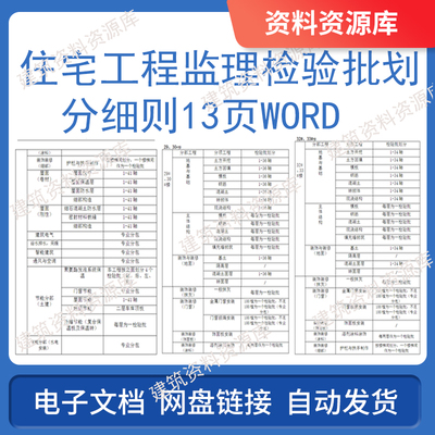 住宅工程监理检验批划分细则2013年13页word建筑工程施工资料文件