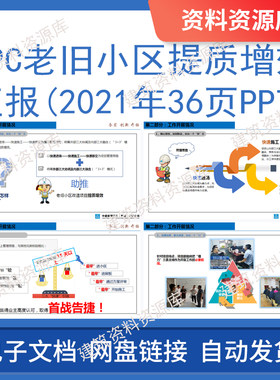 EPC老旧小区提质增效汇报建筑建工中建施工资料文件2021年36页PPT