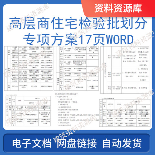 高层商住宅检验批划分专项方案17页word建筑工程施工参考资料文件