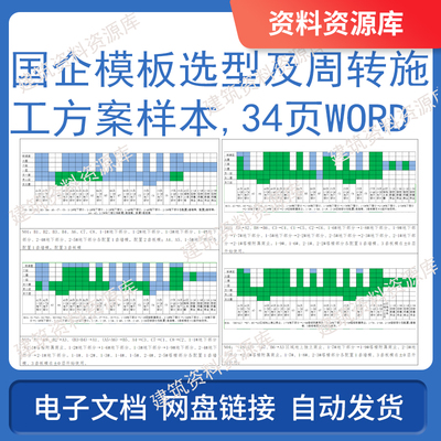 国企模板选型及周转施工方案样本34页Word中建建筑房建工程资料