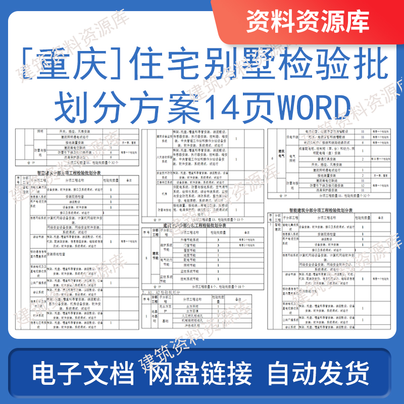 重庆住宅别墅检验批划分方案2016年14页word建筑工程施工参考资料