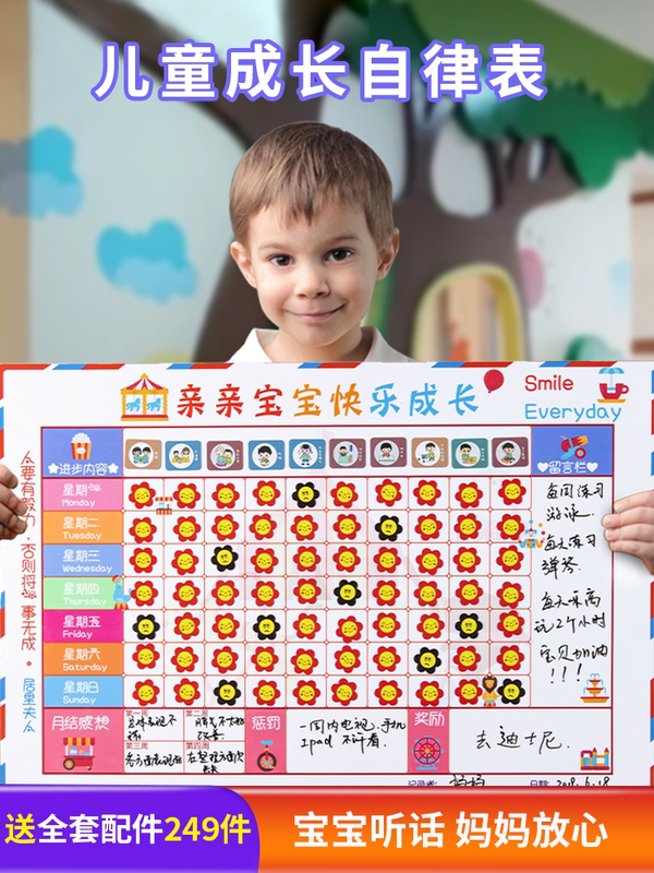 儿童家庭奖励惩罚表素材模板 儿童家庭奖励惩罚表图片下载 小麦优选