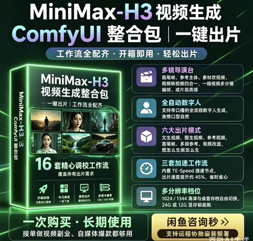 海螺MiniMax-H3 视频模型做的 ComfyUI 整合包8套工作流全部调好