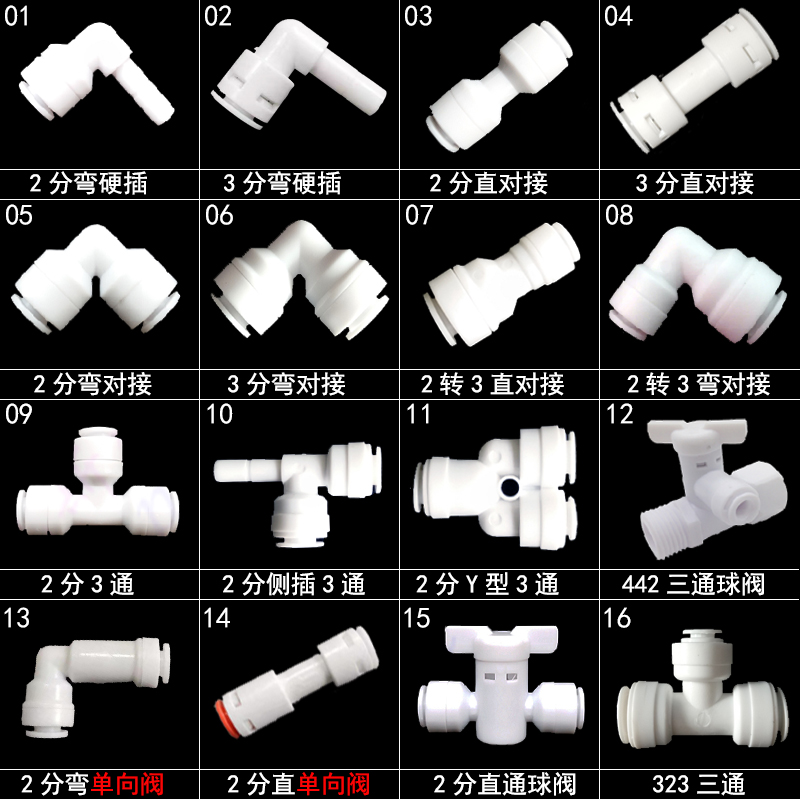 大全三通管子净水器配件