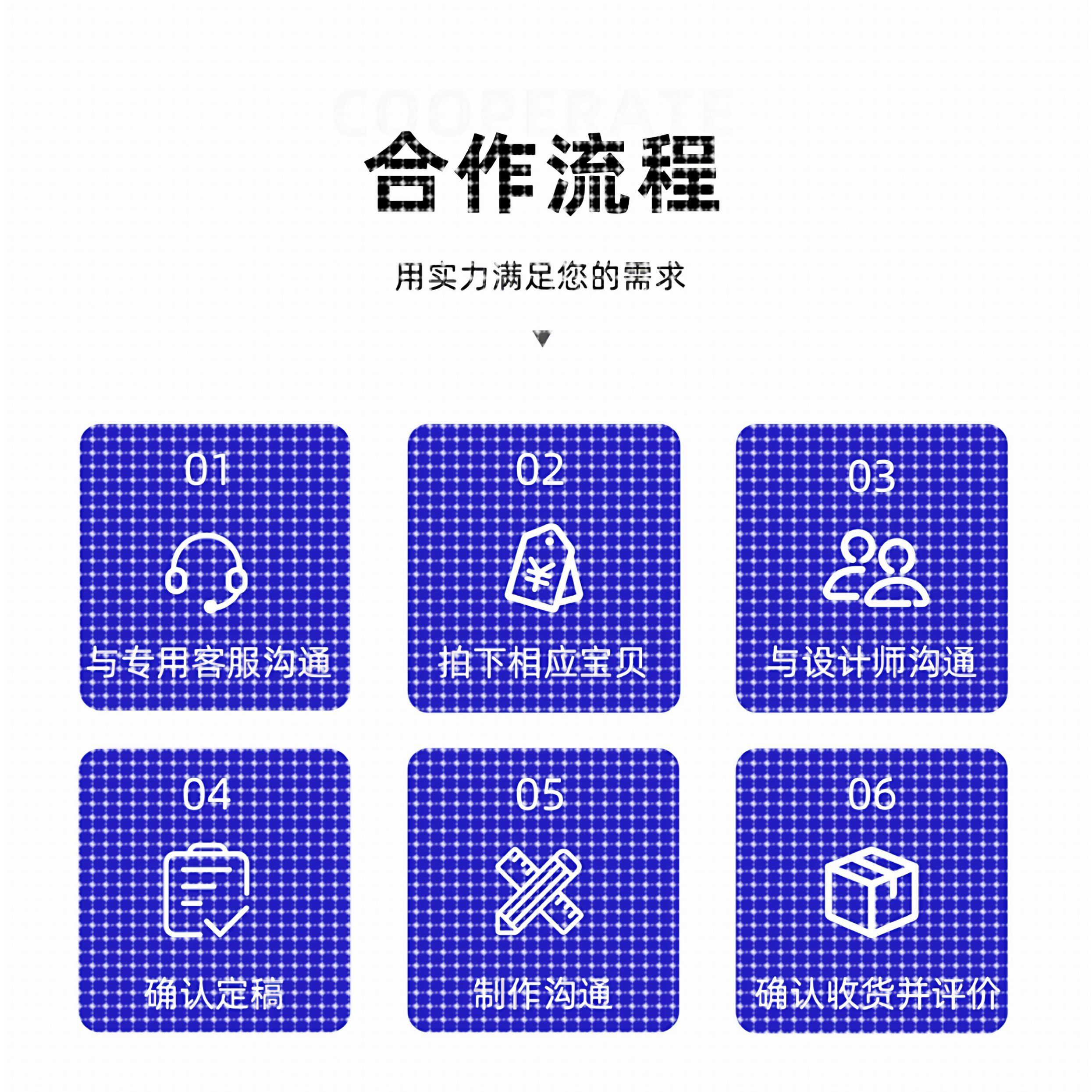 python代编程序深度学习机器学习代码编写问题解决指导代做作接单