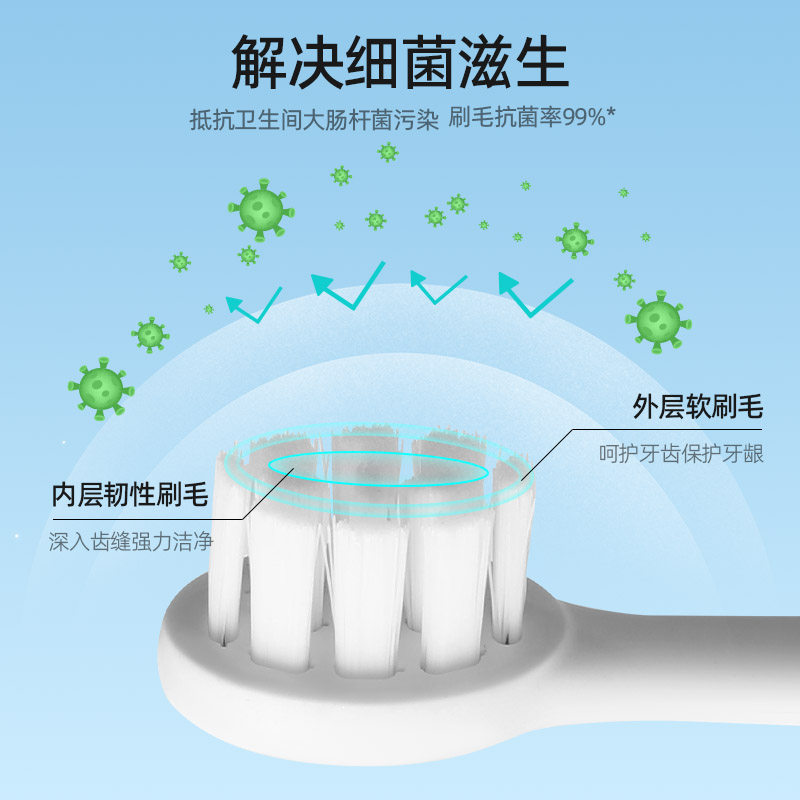 Yucca怡欧卡中大童UFO充电式软毛电动牙刷/刷头