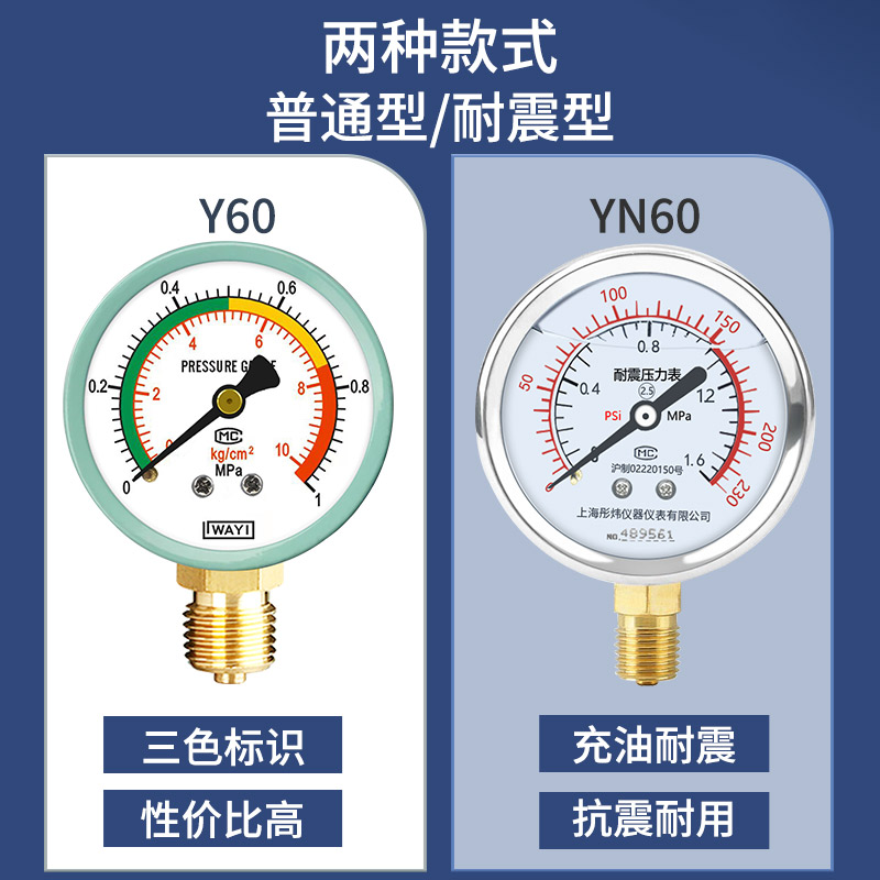 水压表家用自来水检测压力表测试仪净水器马桶2分4分地暖管道打压-封面