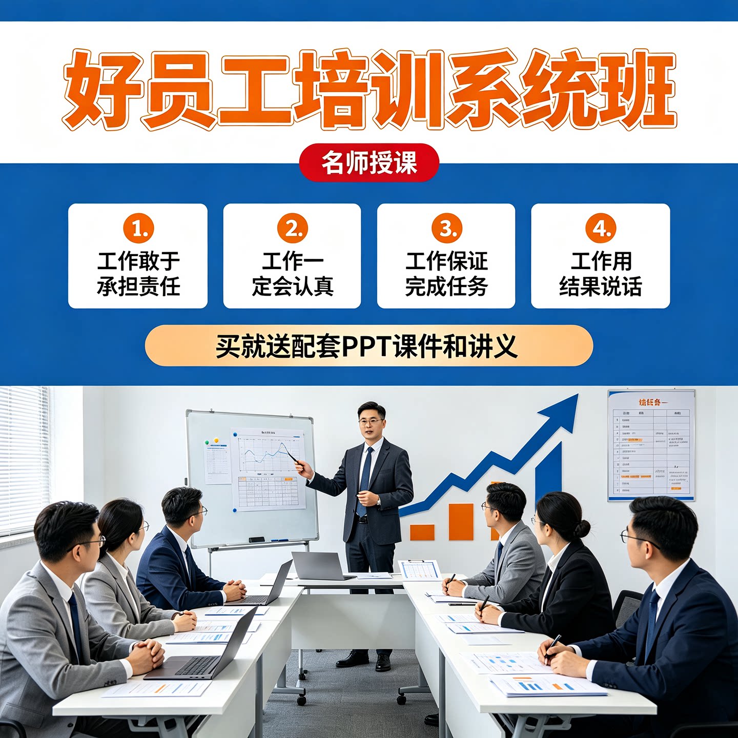 企业员工培训课程员工心态职业责任心素养执行力职业道德视频教程