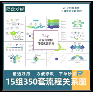 流程图关系图步骤并列顺序几何形状可编辑PPT可视化图表模板