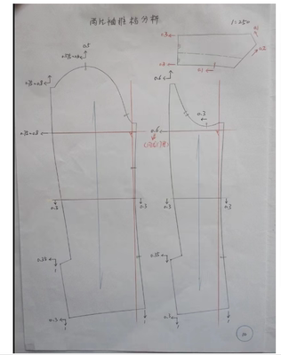 服装公司推版放码技术非纸质jpg格式是制衣厂板房整套放码技术