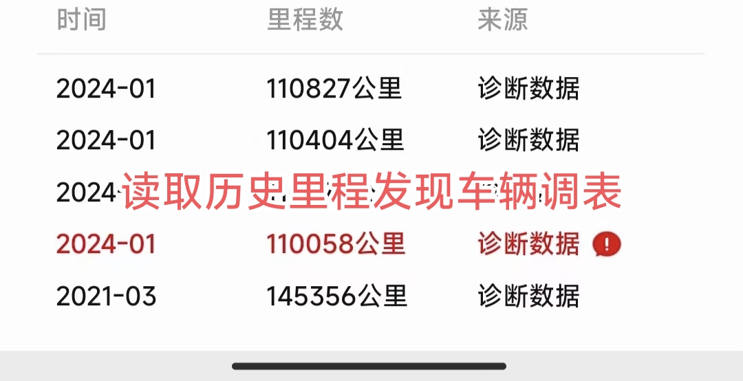 二手车检测新车提车验车车况评估独立第三方鉴定事故排查评估 汽车零部件/养护/美容/维保 车况检查 原图主图