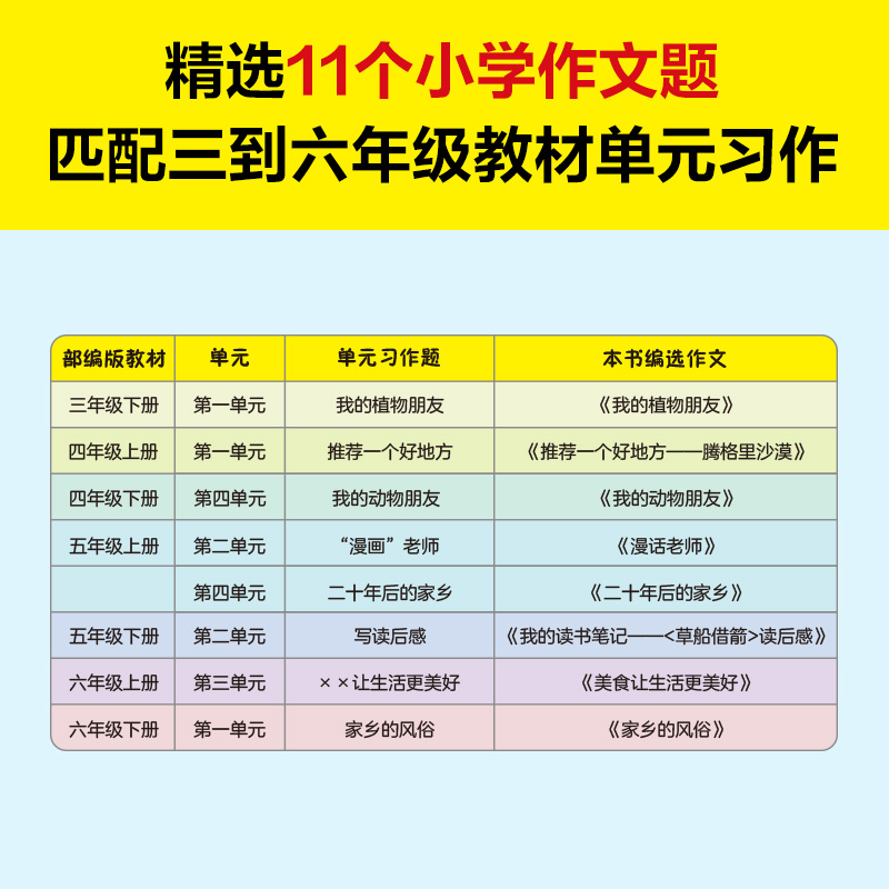 小学生爱用漫画讲故事 讲身边的故事 粲然 编 三五锄小作家团 绘 卡通漫画 少儿 江苏凤凰文艺出版社 图书