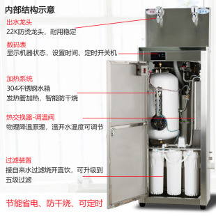 直饮水机商用开水器工厂净水器大容量不锈钢车间学校过滤冰温热