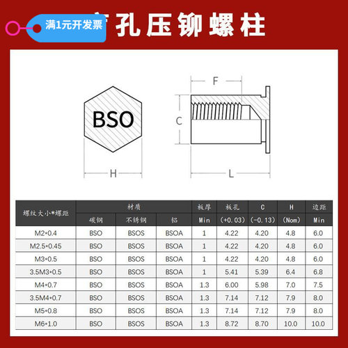 碳钢镀蓝锌M4盲孔压铆螺柱