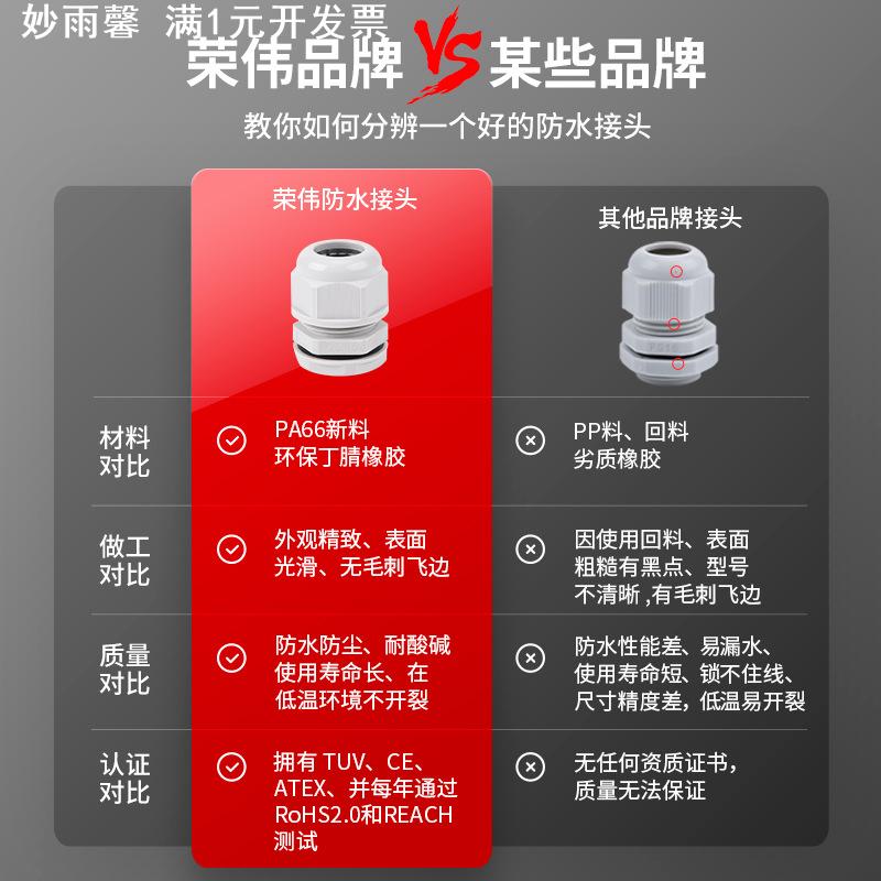B型电缆防水接头 IP68尼龙密封电缆固定头PG7/9 塑料连接器格兰头