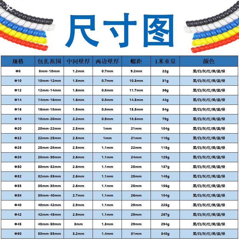 螺旋缠绕管 PP油管保护套 洗车机电线保护管耐磨套管束线收纳包线,汽车零部件/养护/美容/维保,洗车卷管器,淘宝优惠券,粉丝福利购,淘宝优惠卷