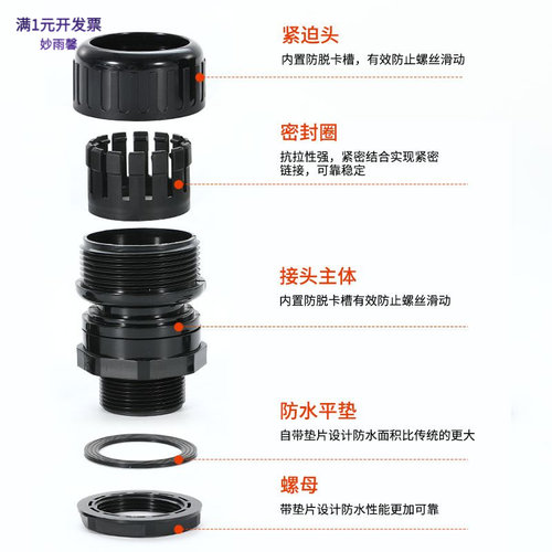 机器人手臂旋转接头可转动波纹管