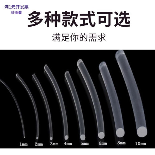 超亮2mm通体侧发光光纤整条亮实