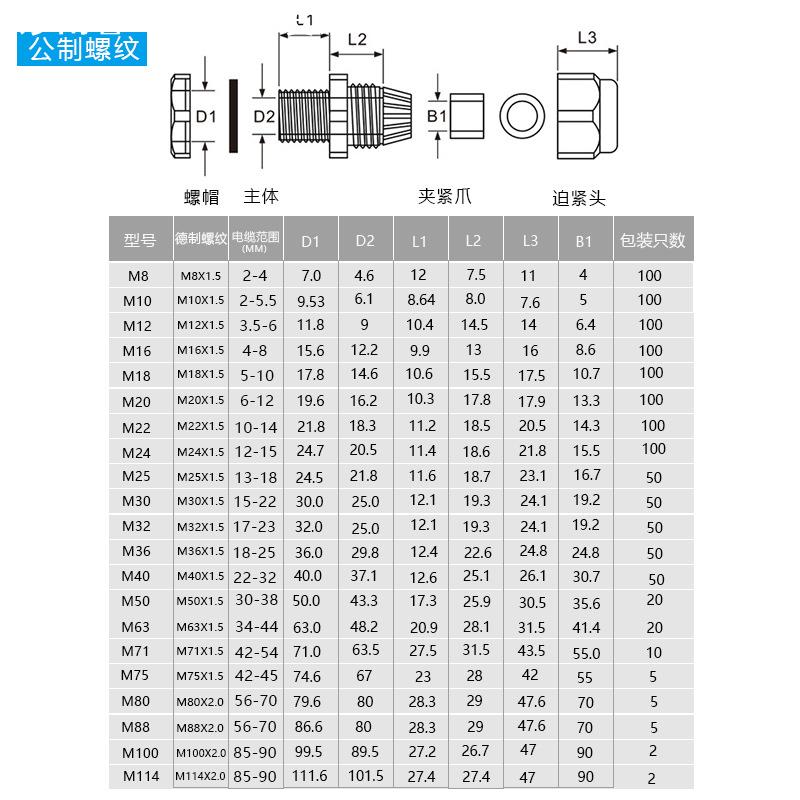 M12大头，M16大头M14防水固定头密封防水m16x1.5线缆头