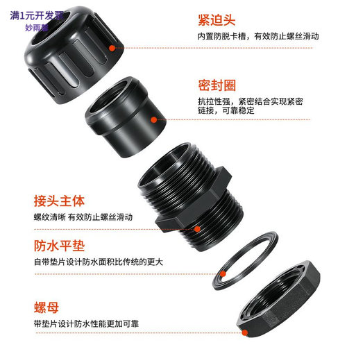 G螺纹波纹管防水接头厚旭扬升浪
