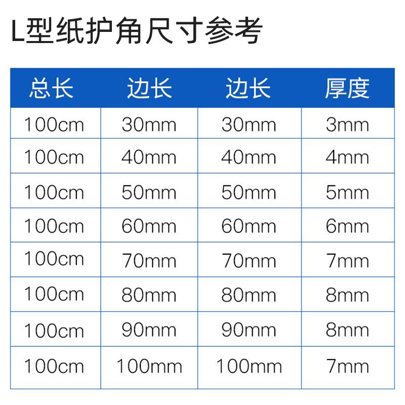 加厚白色L型直角硬纸板纸护角 物流包装防撞包边护角条三角形现货