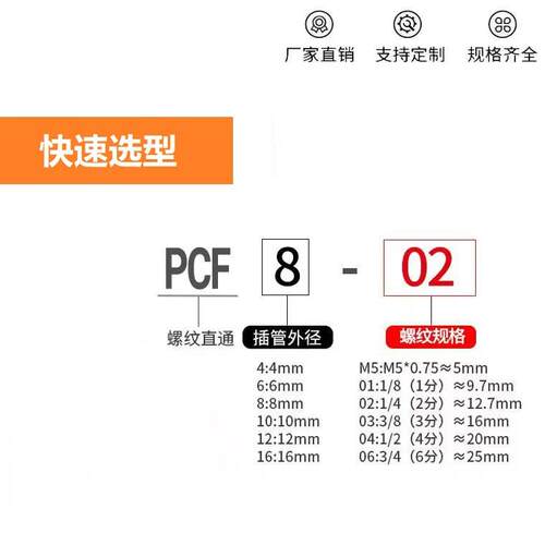 304不锈钢快插气管接头气动快速接头PCF6-01内螺纹直通PCF8-02mm